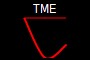 TME